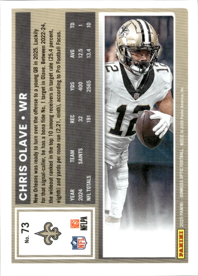Chris Olave card back