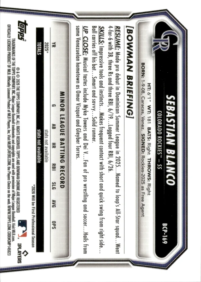 Sebastian Blanco card back