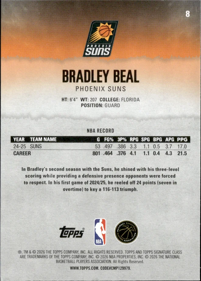 Bradley Beal card back