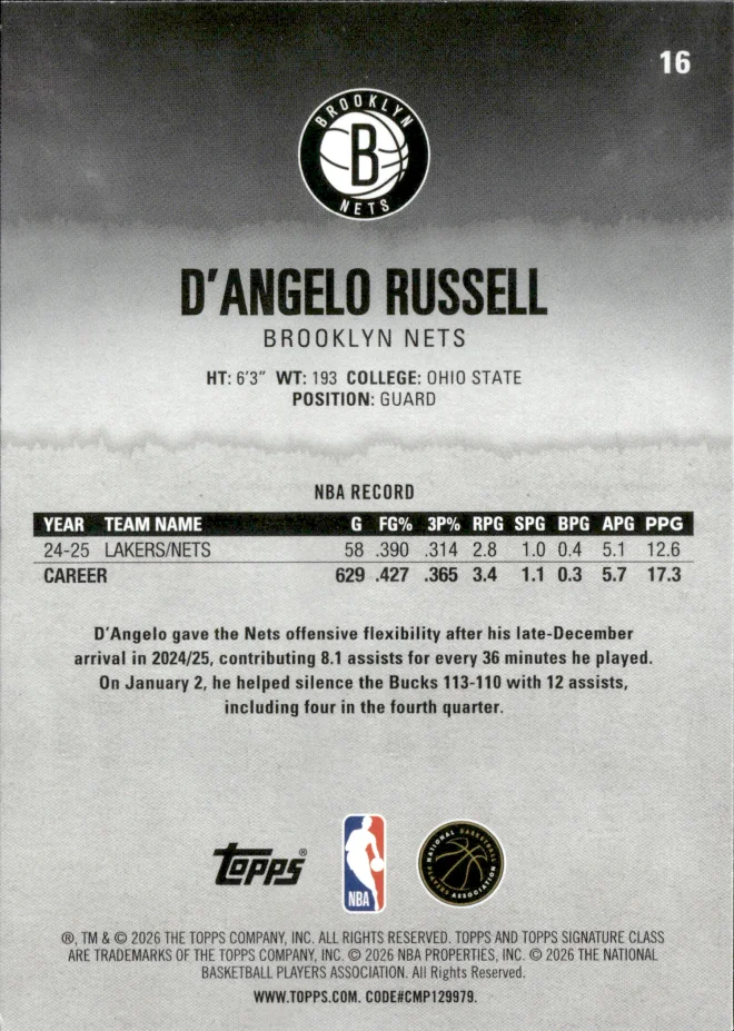 D'Angelo Russell card back
