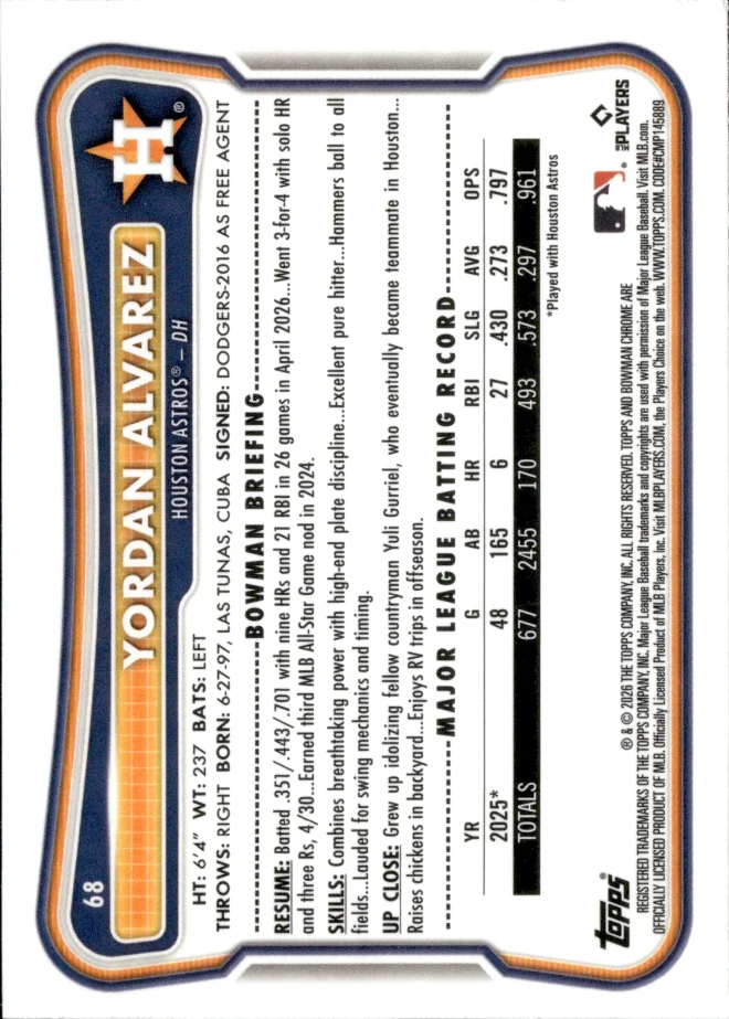 Yordan Alvarez card back