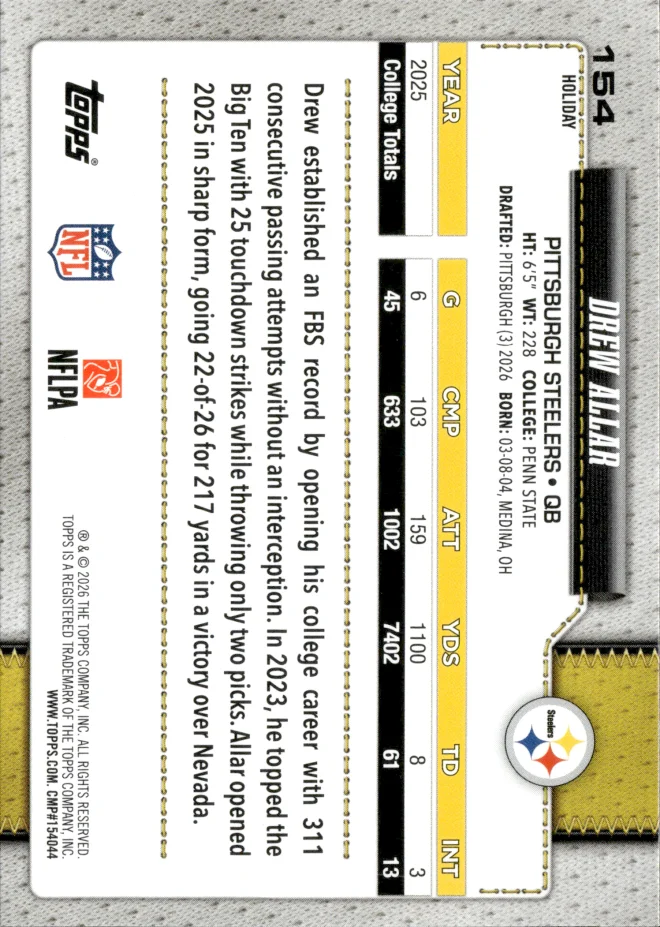 Drew Allar card back