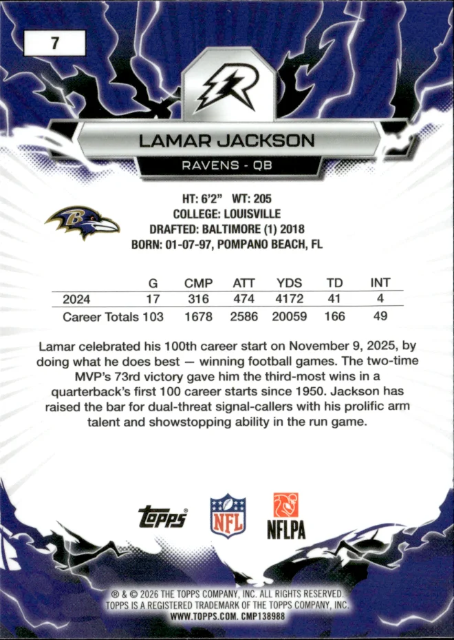Lamar Jackson card back