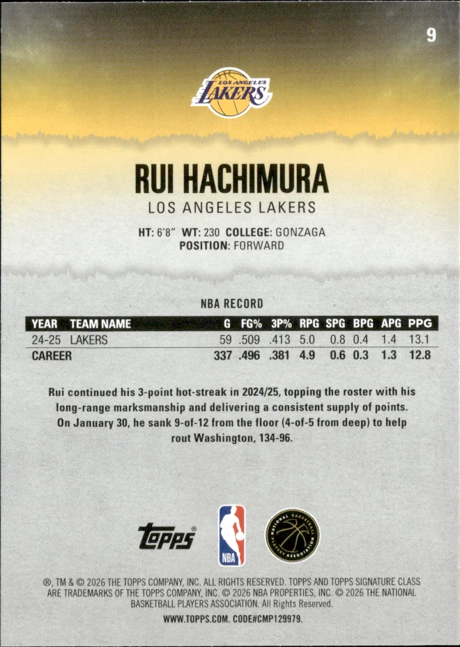 Rui Hachimura card back