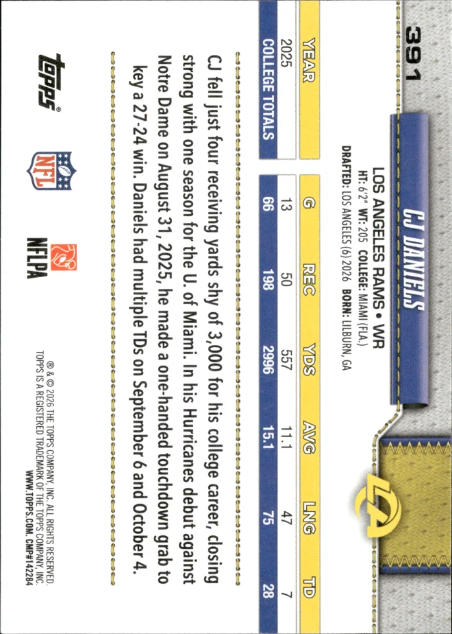 CJ Daniels card back