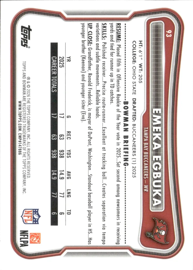 Emeka Egbuka card back