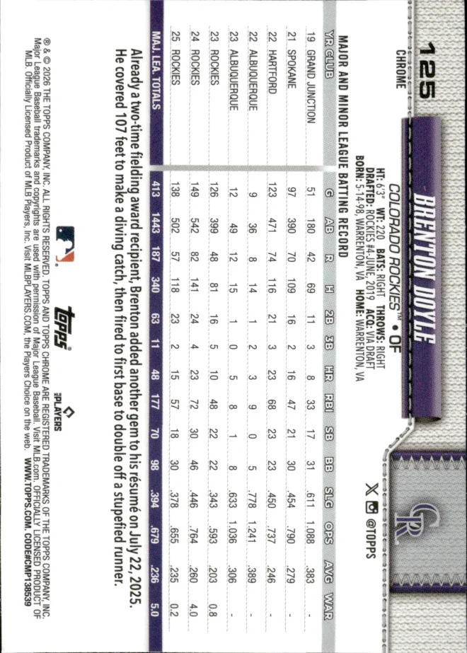 Brenton Doyle card back