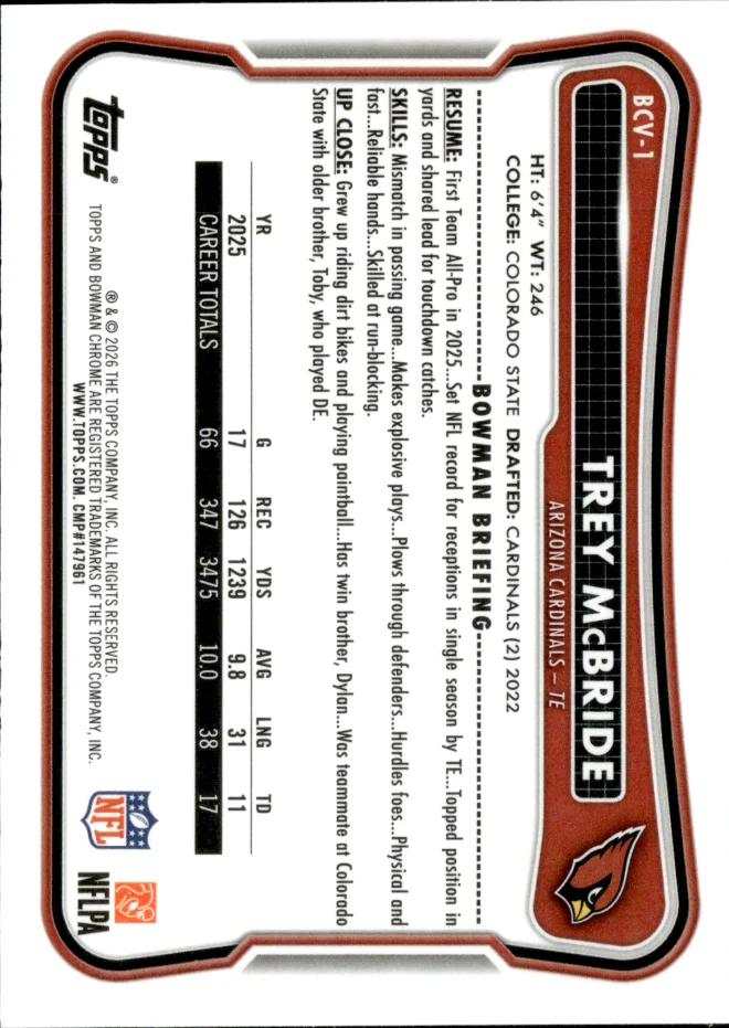 Trey McBride card back