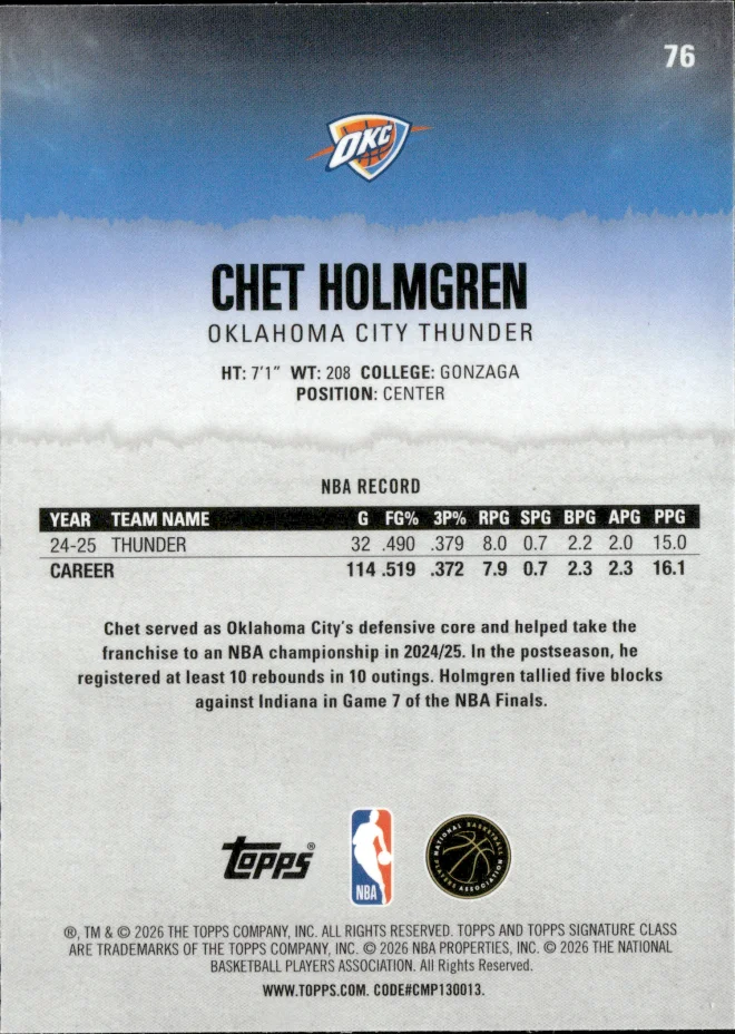 Chet Holmgren card back