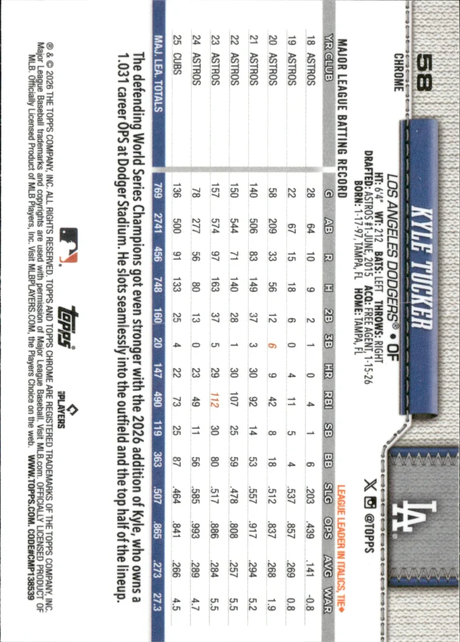 Kyle Tucker card back