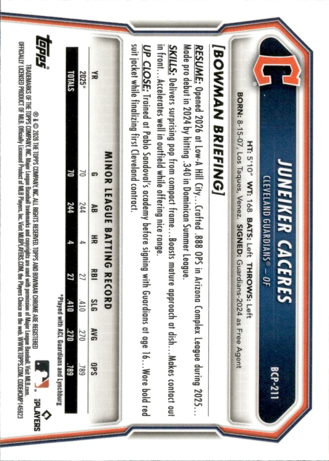 Juneiker Caceres card back