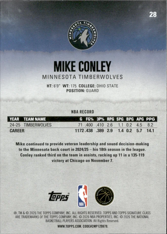 Mike Conley card back