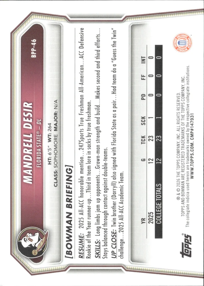 Mandrell Desir card back