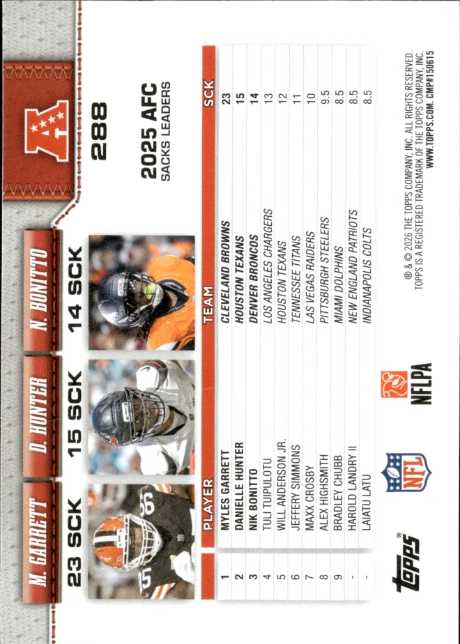 Myles Garrett / Danielle Hunter / Nik Bonitto card back