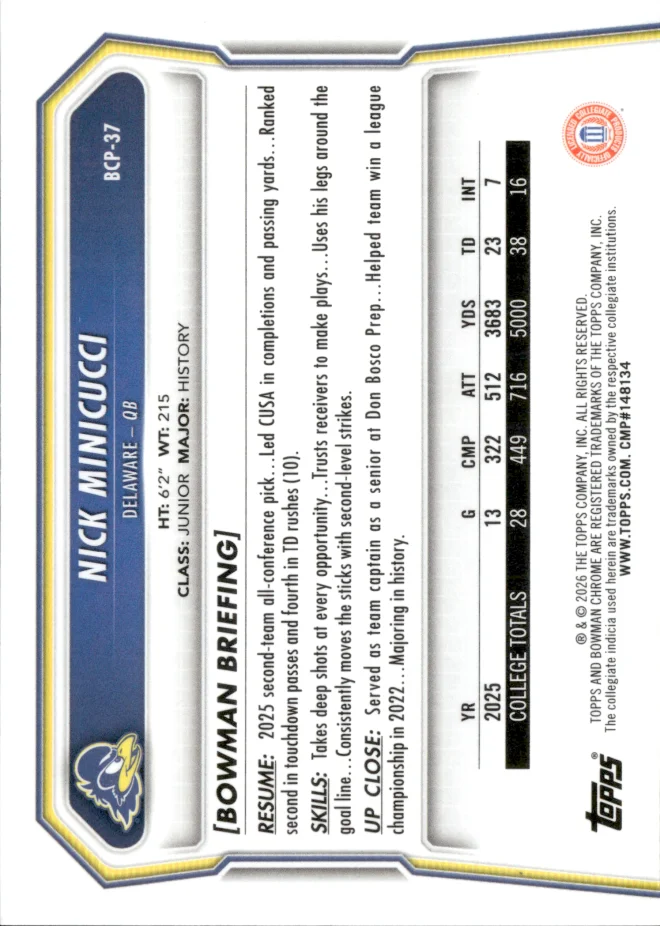 Nick Minicucci card back