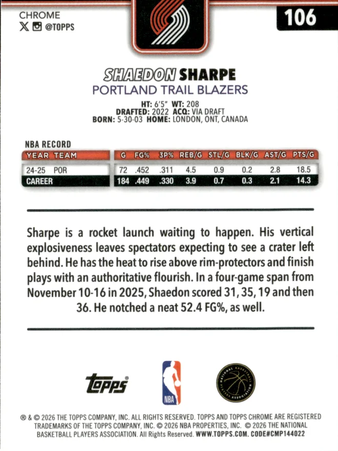 Shaedon Sharpe card back