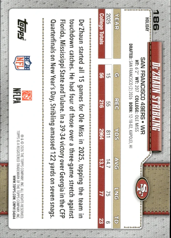 De'Zhaun Stribling card back