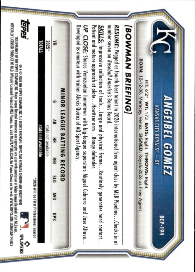 Angeibel Gomez card back