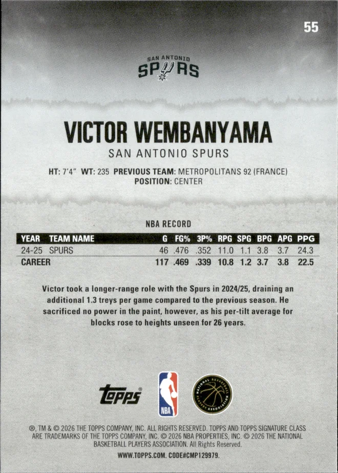 Victor Wembanyama card back