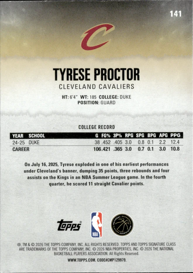 Tyrese Proctor card back