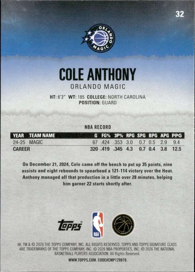 Cole Anthony card back
