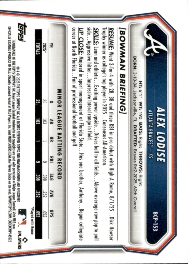 Alex Lodise card back