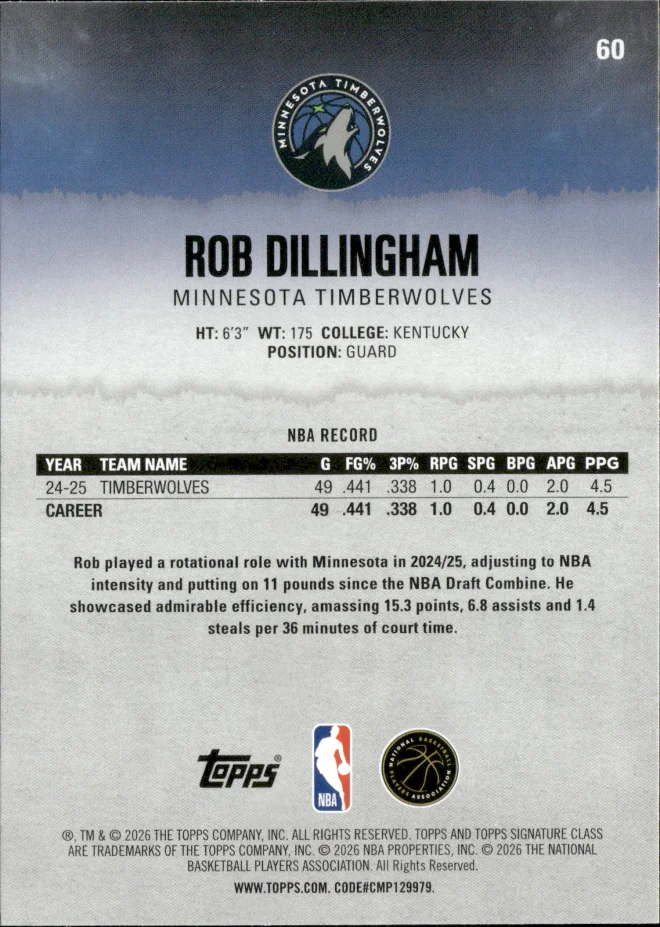 Rob Dillingham card back
