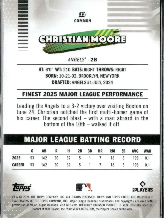 Christian Moore card back