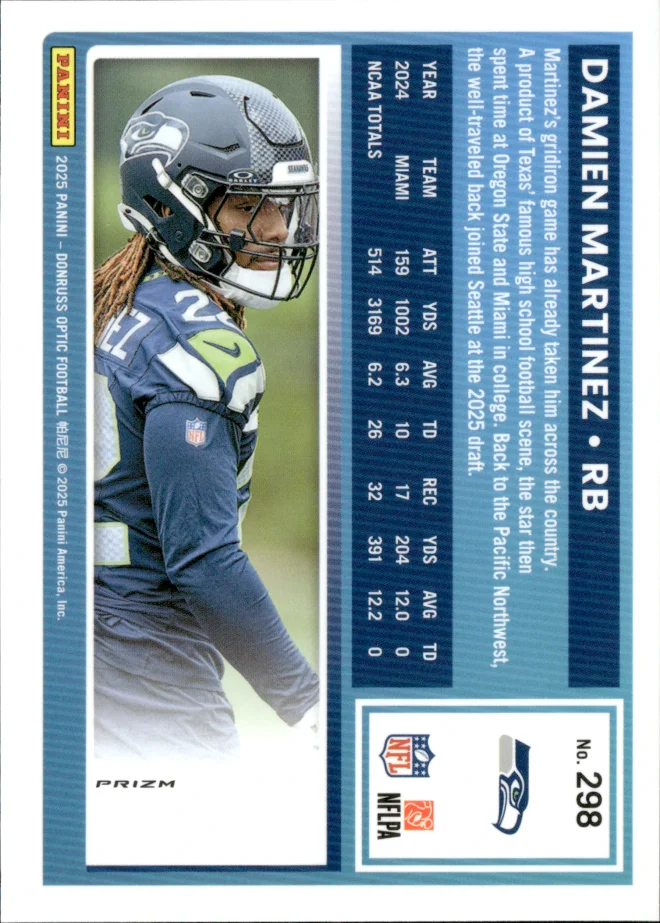 Damien Martinez card back