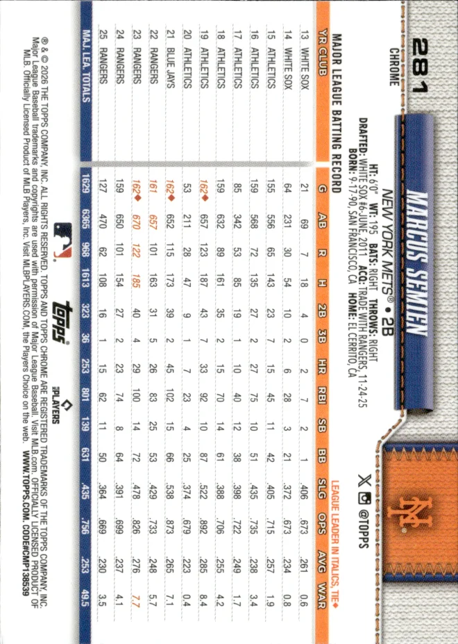 Marcus Semien card back