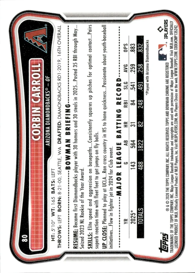 Corbin Carroll card back