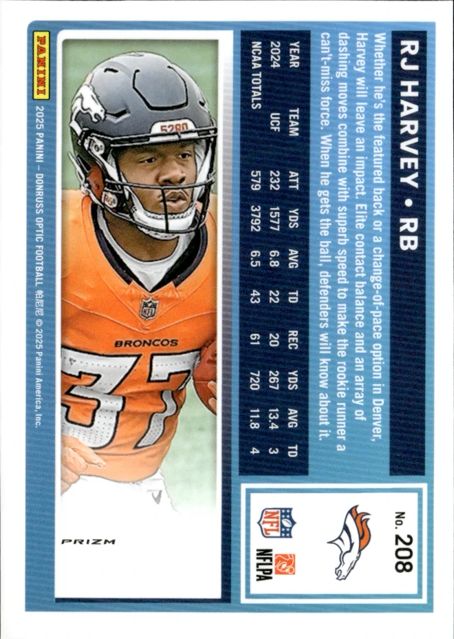 RJ Harvey card back
