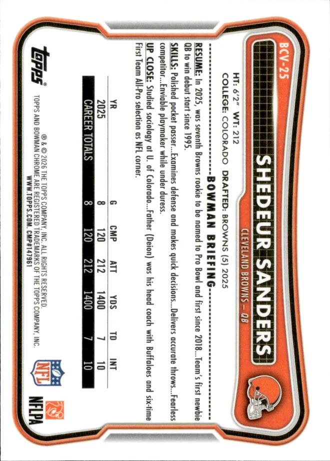 Shedeur Sanders card back