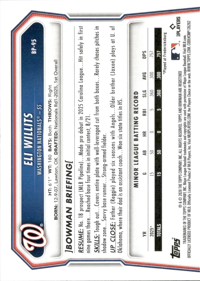 Eli Willits card back