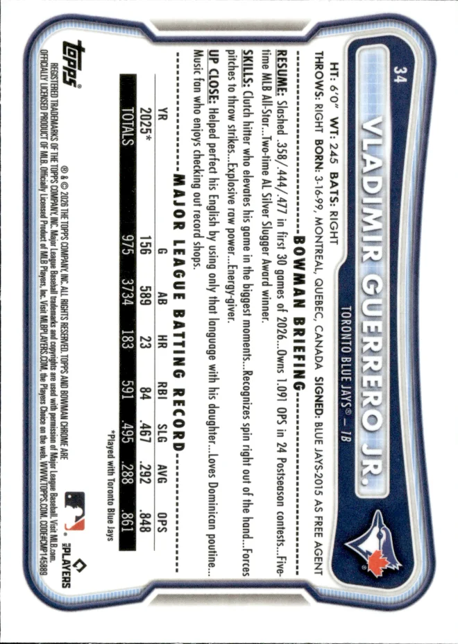 Vladimir Guerrero Jr. card back