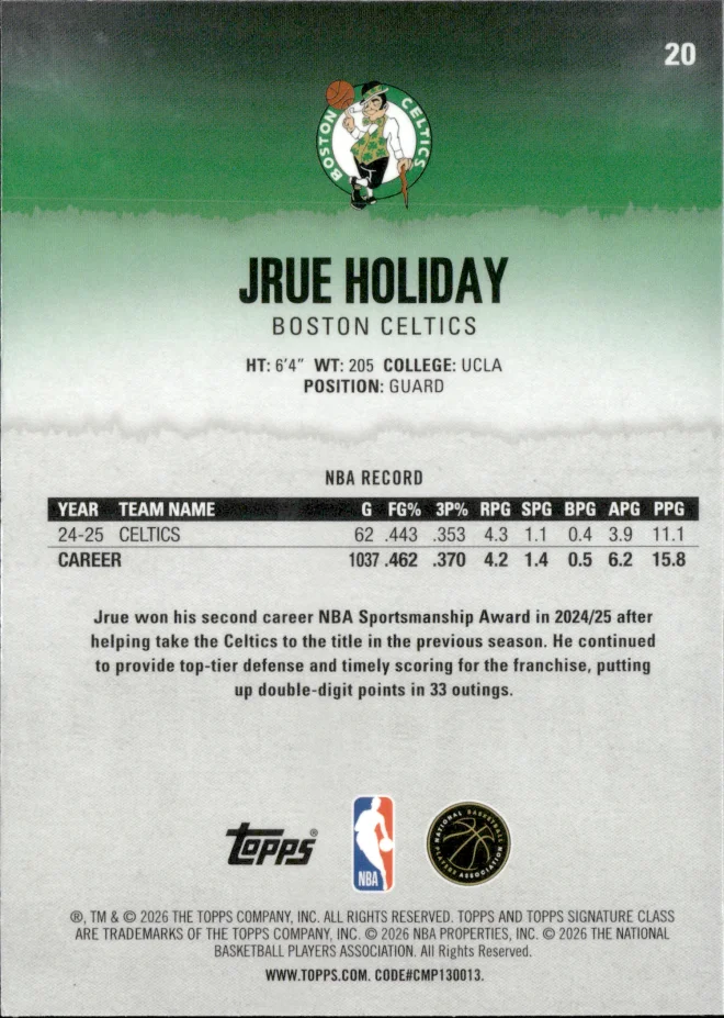 Jrue Holiday card back
