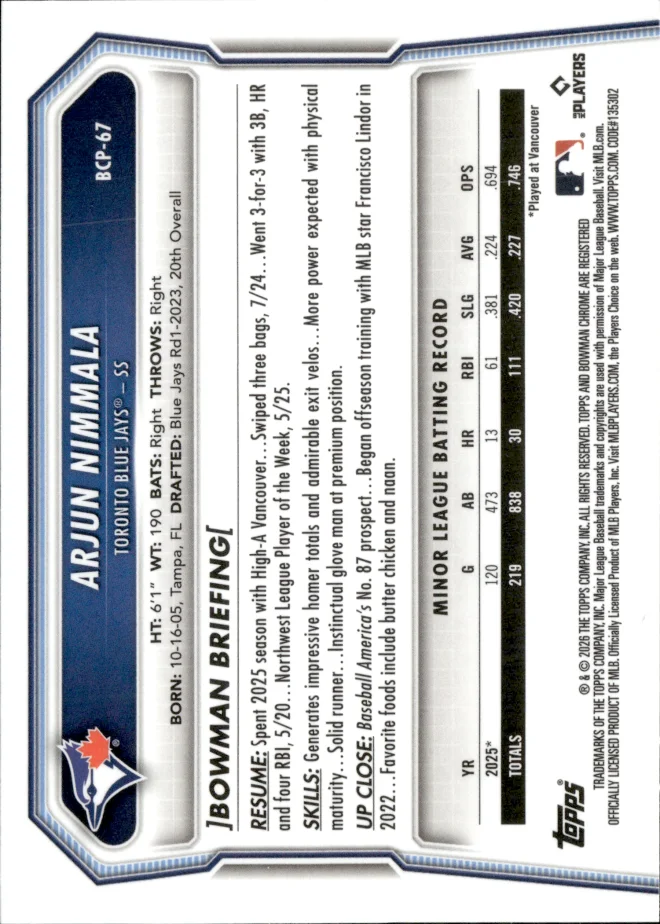 Arjun Nimmala card back