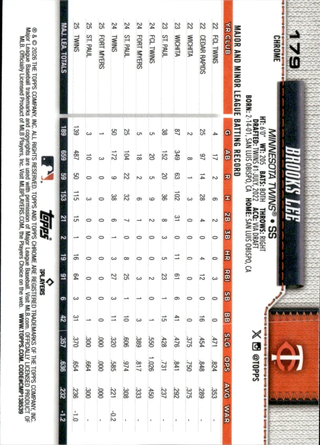 Brooks Lee card back