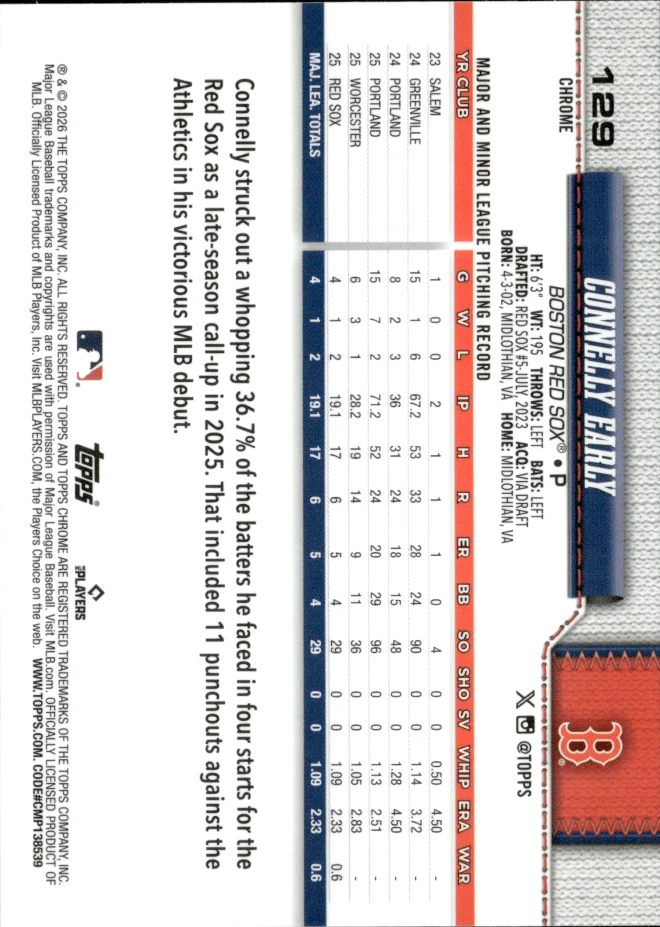 Connelly Early card back