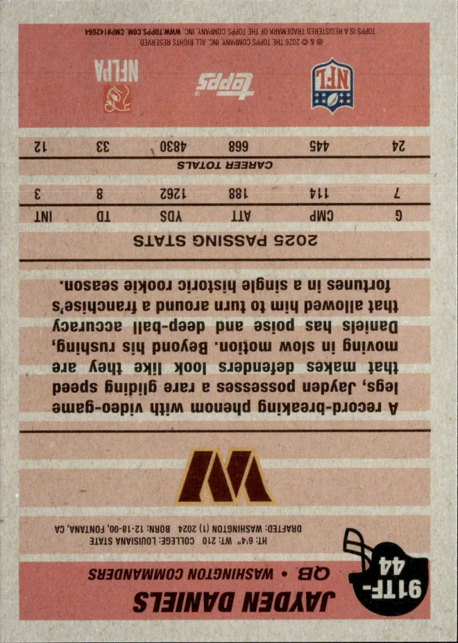Jayden Daniels card back