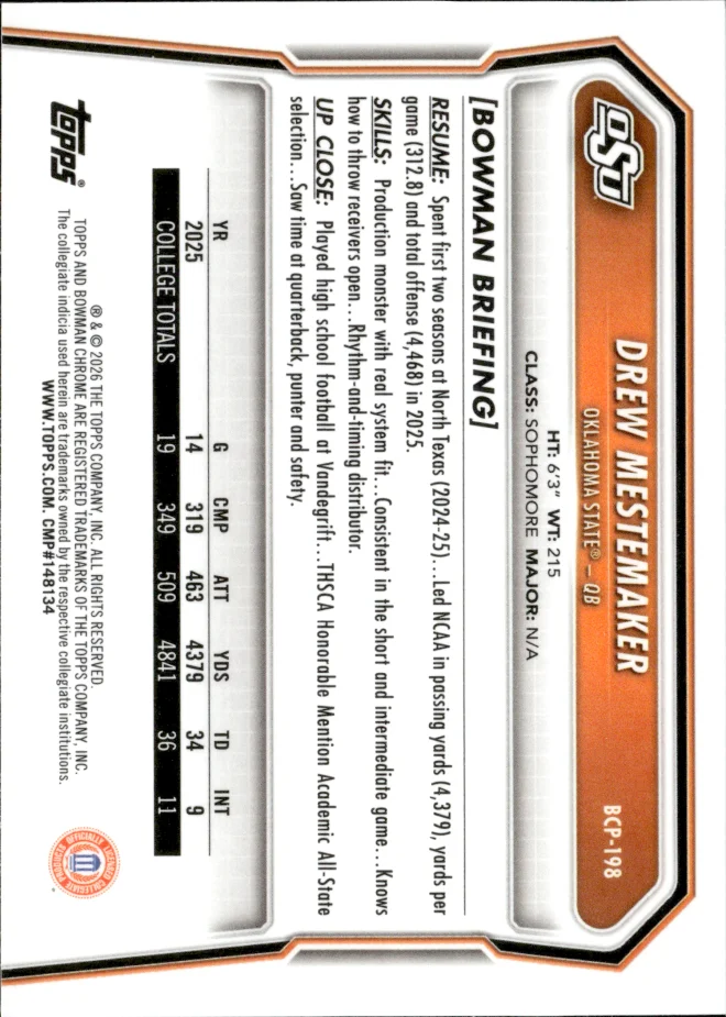 Drew Mestemaker card back