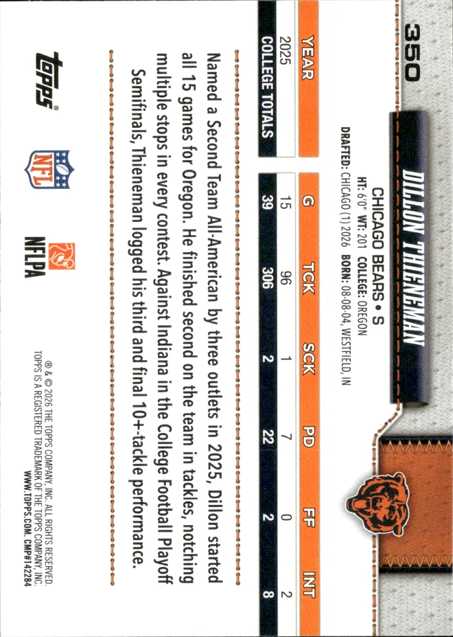 Dillon Thieneman card back