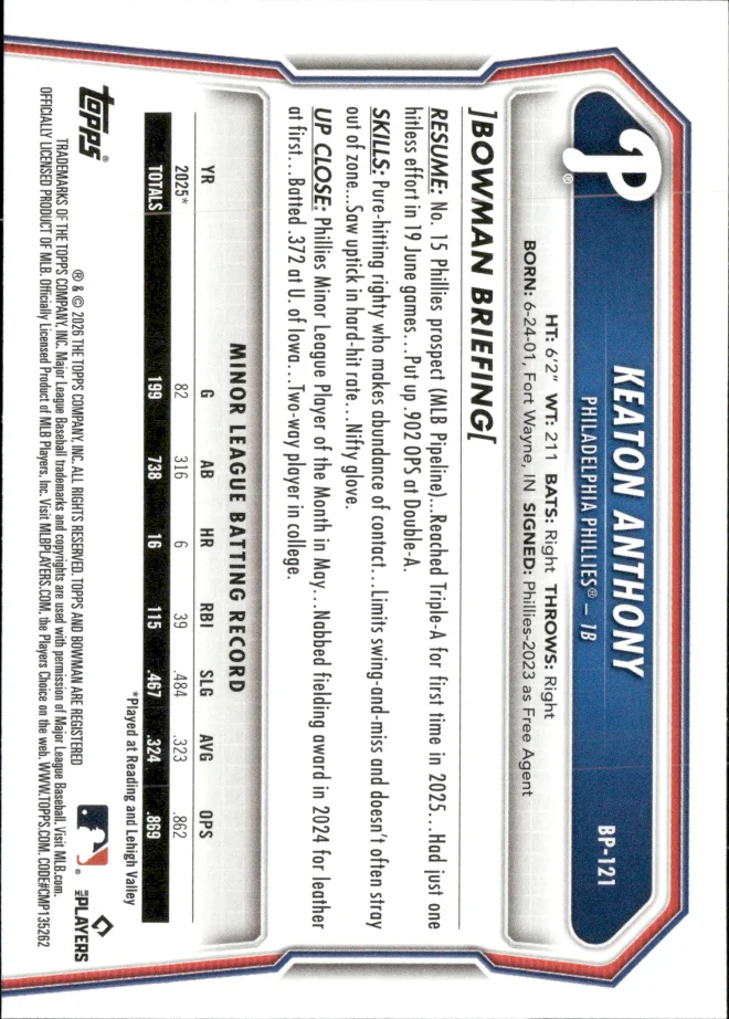 Keaton Anthony card back