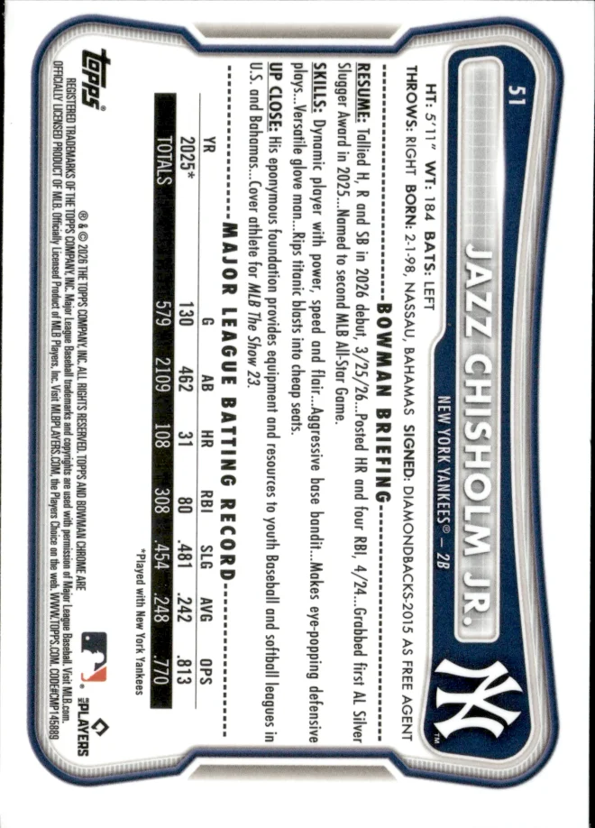 Jazz Chisholm Jr. card back