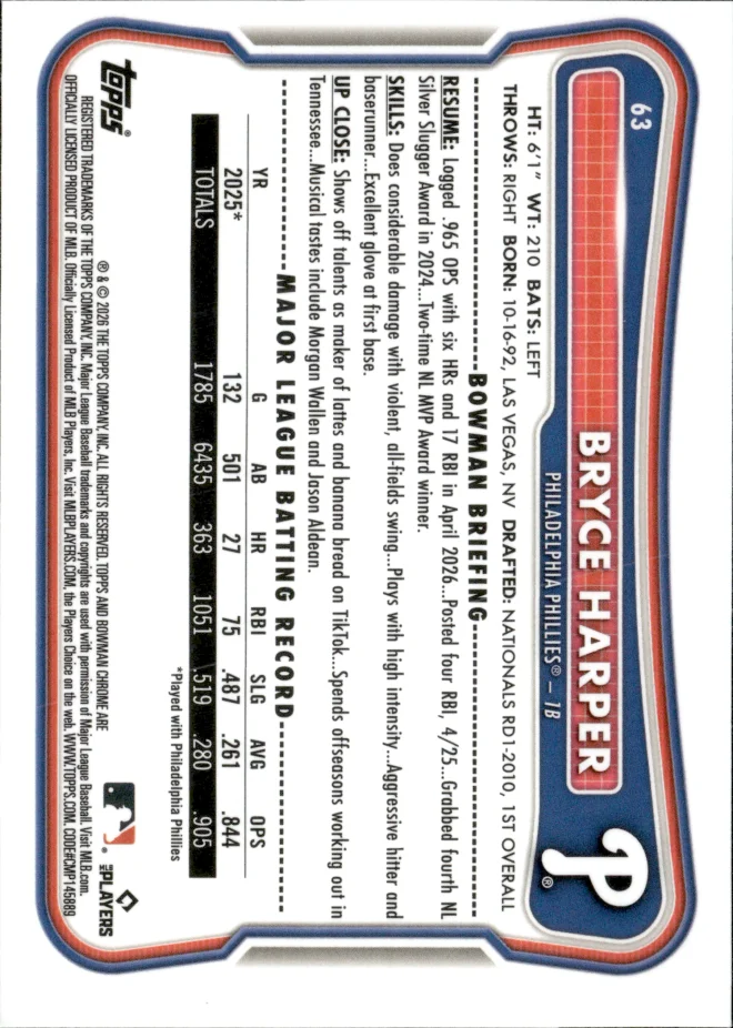 Bryce Harper card back