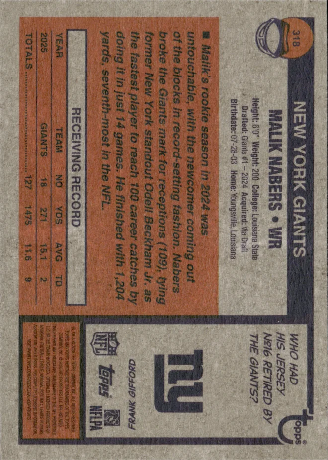 Malik Nabers card back