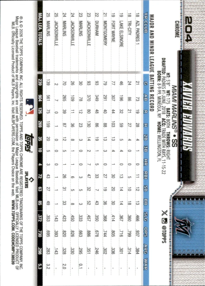Xavier Edwards card back