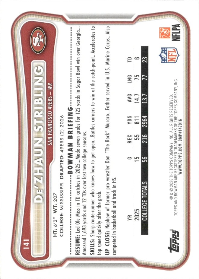 De'Zhaun Stribling card back