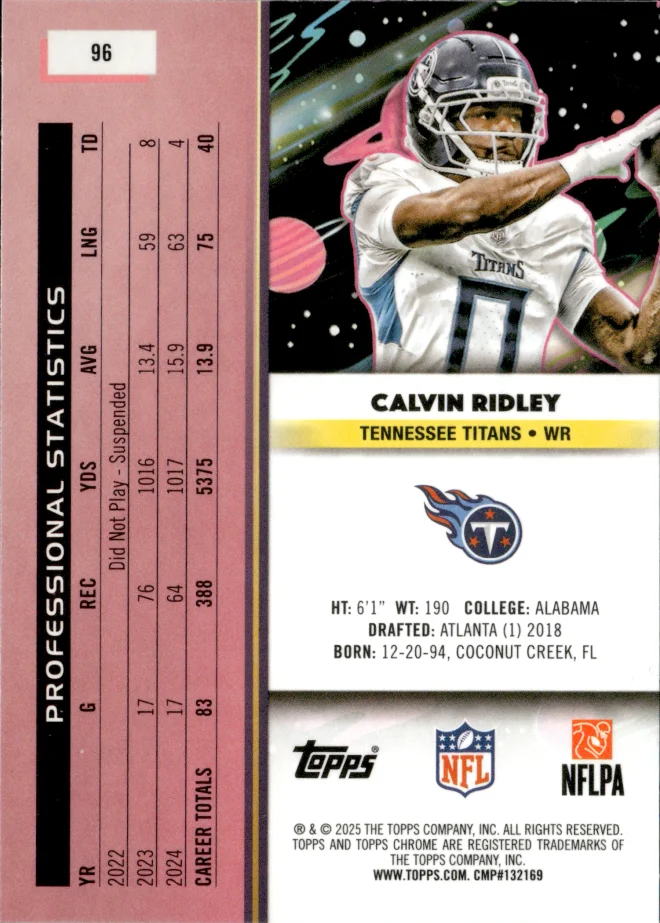 Calvin Ridley card back