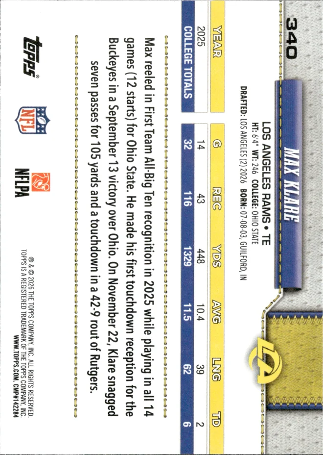Max Klare card back